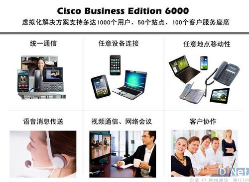 CISCO BE6000:成長型企業的第一套統一通信系統